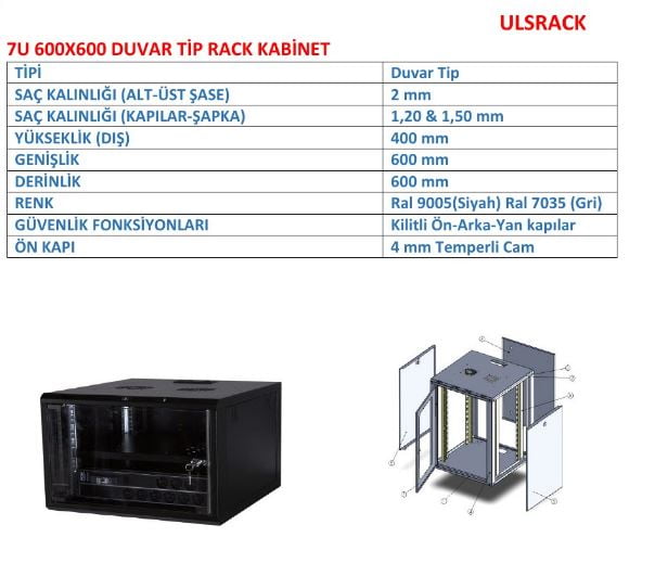 prapazar.com pazaryeri IpsizCambaz entegrasyonu